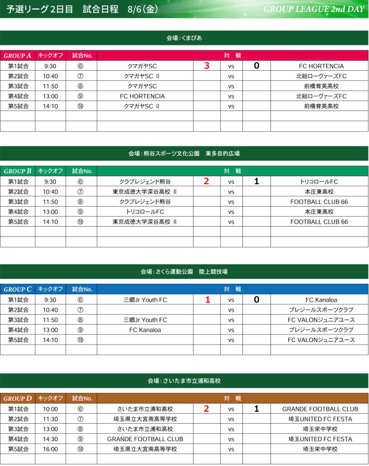 対戦表-1 | ジェイネットストア